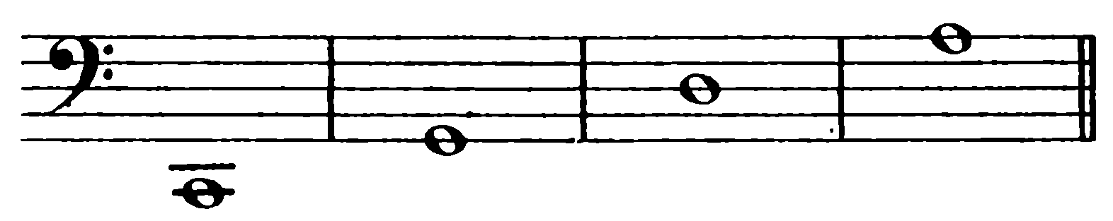 musical notation