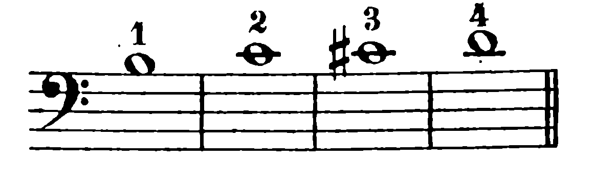 musical notation