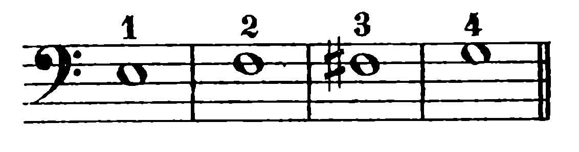 musical notation