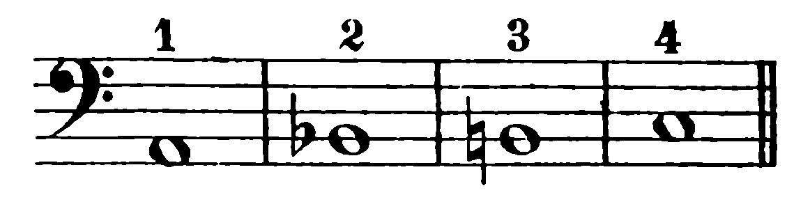 musical notation