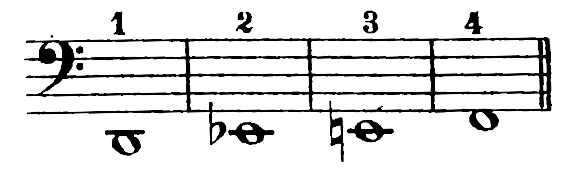 musical notation