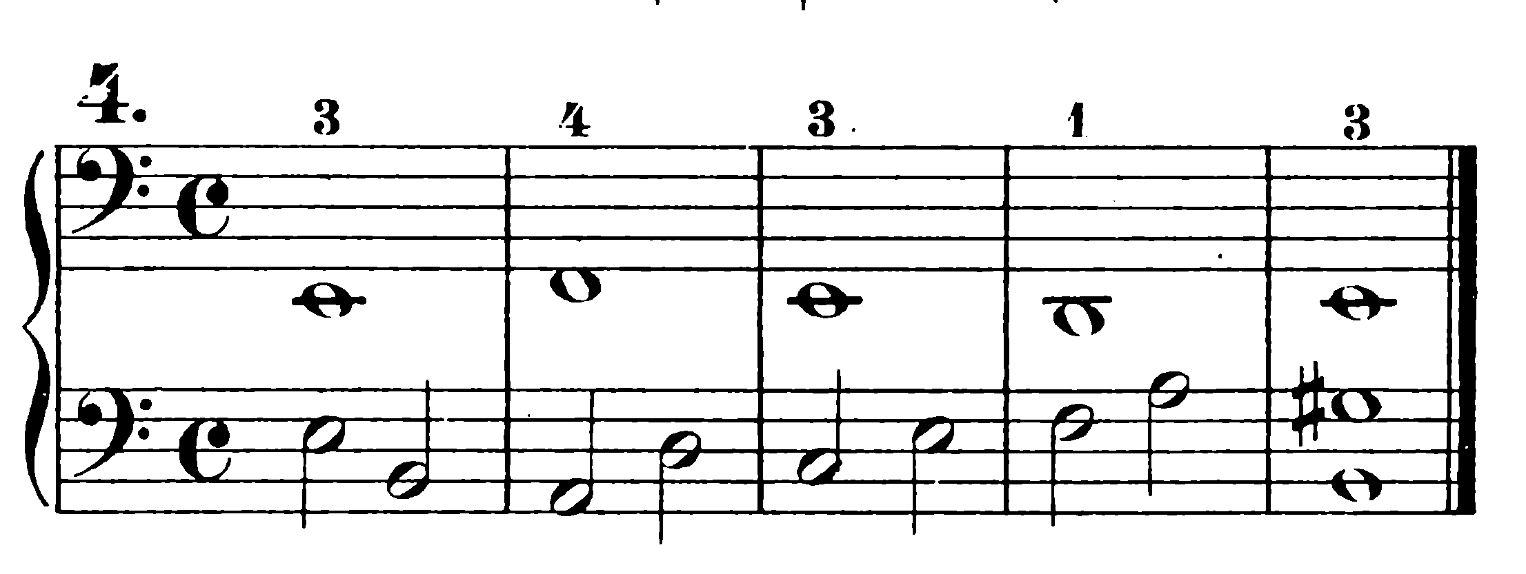 musical notation