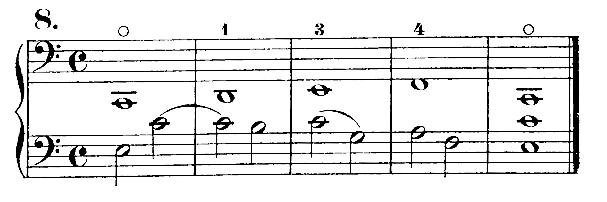 musical notation