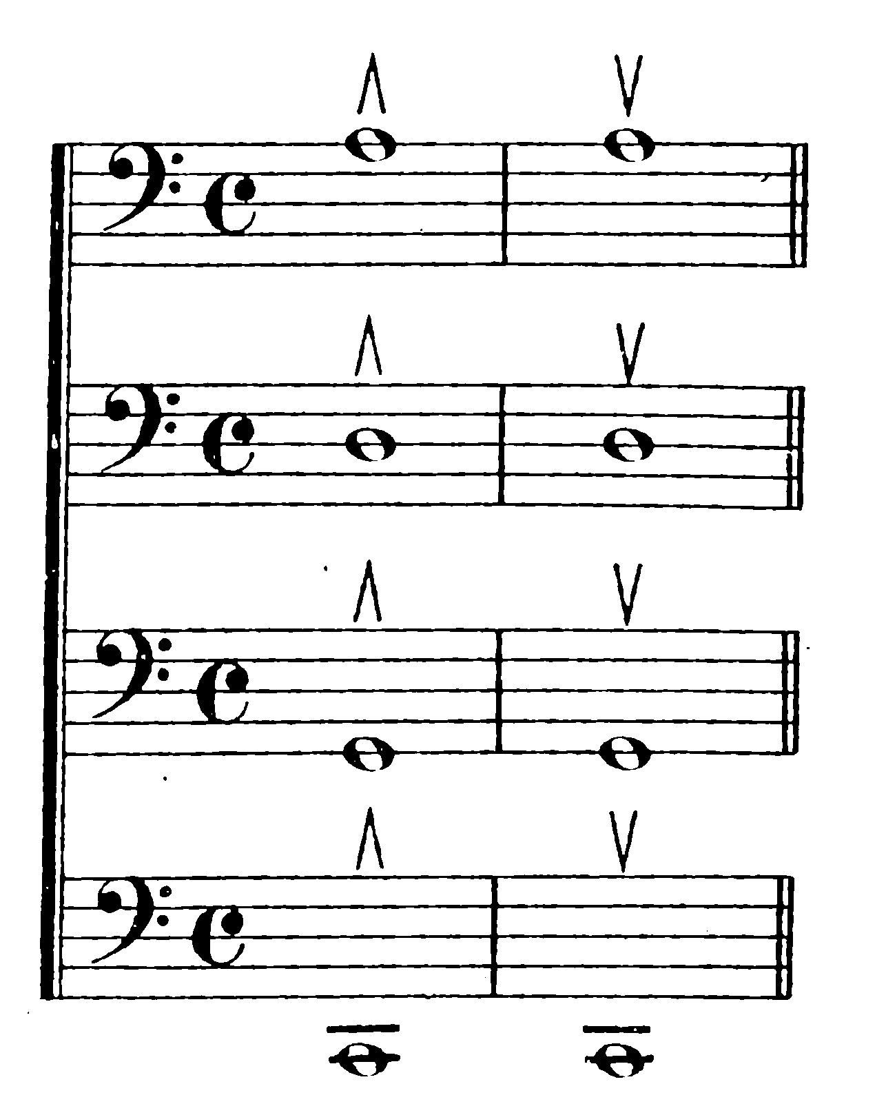 musical notation