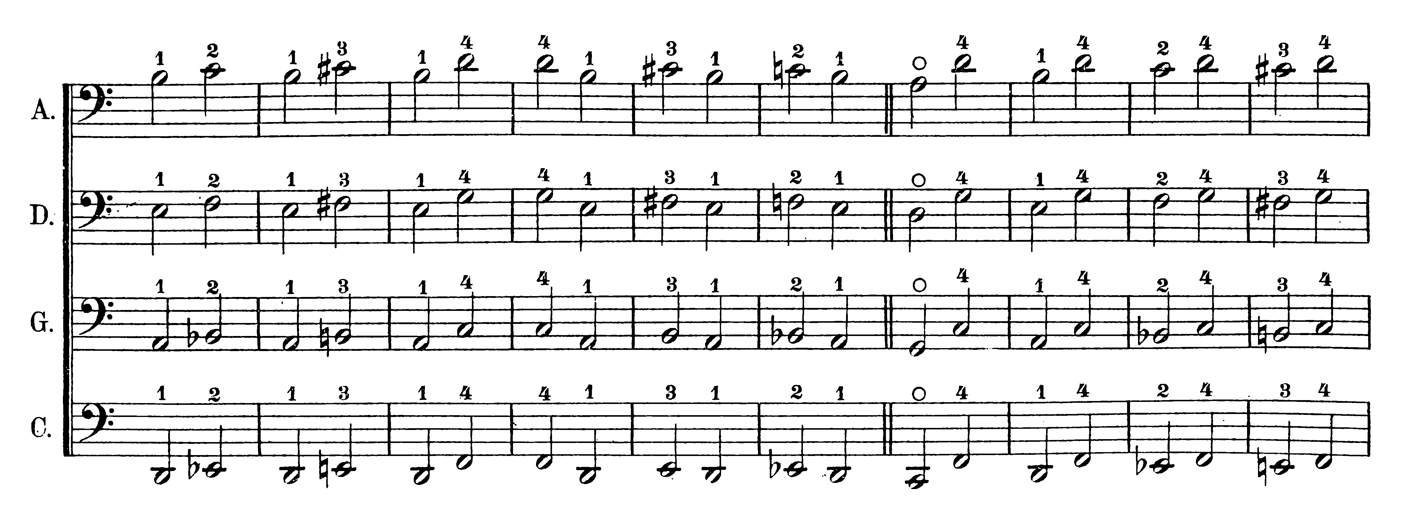 musical notation