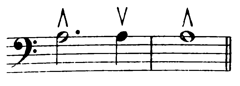 musical notation