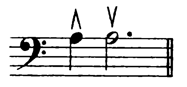 musical notation