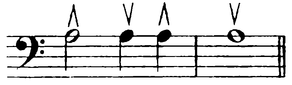 musical notation