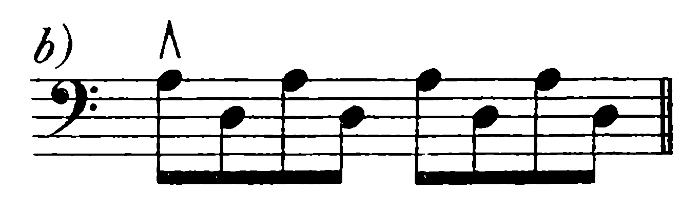 musical notation