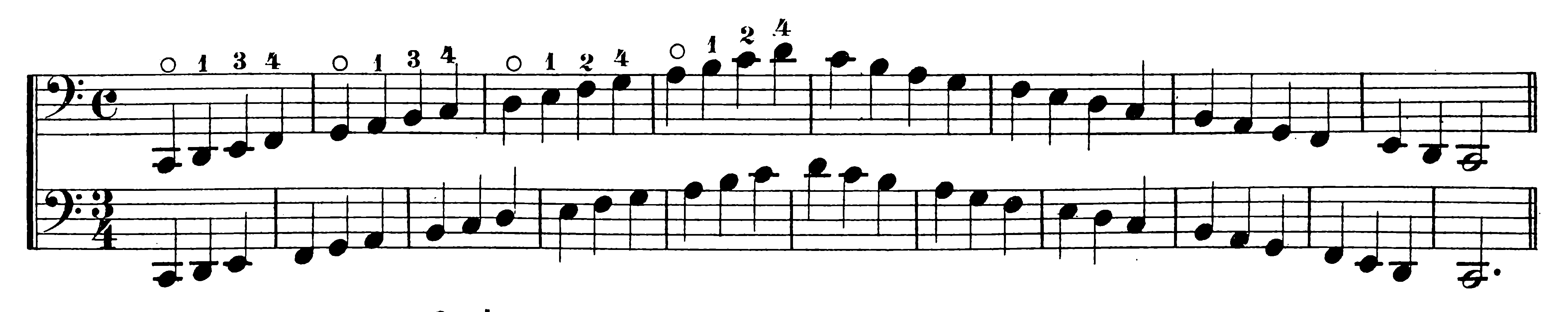 musical notation