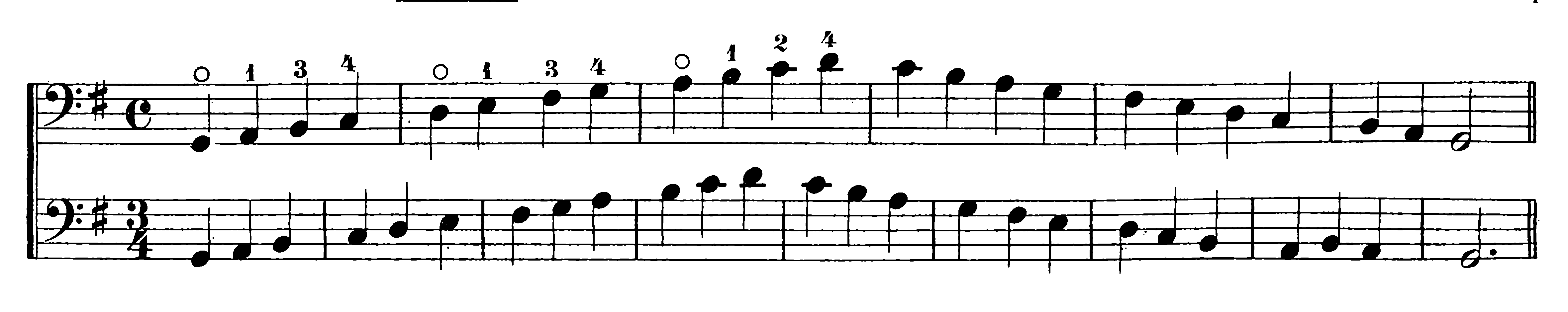 musical notation