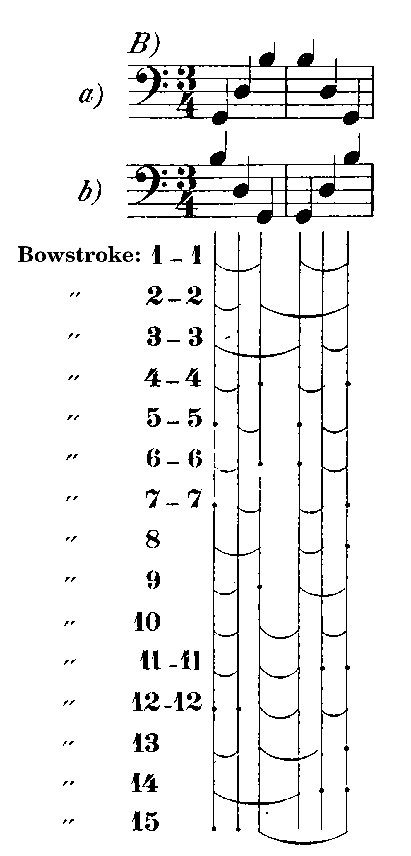 musical notation