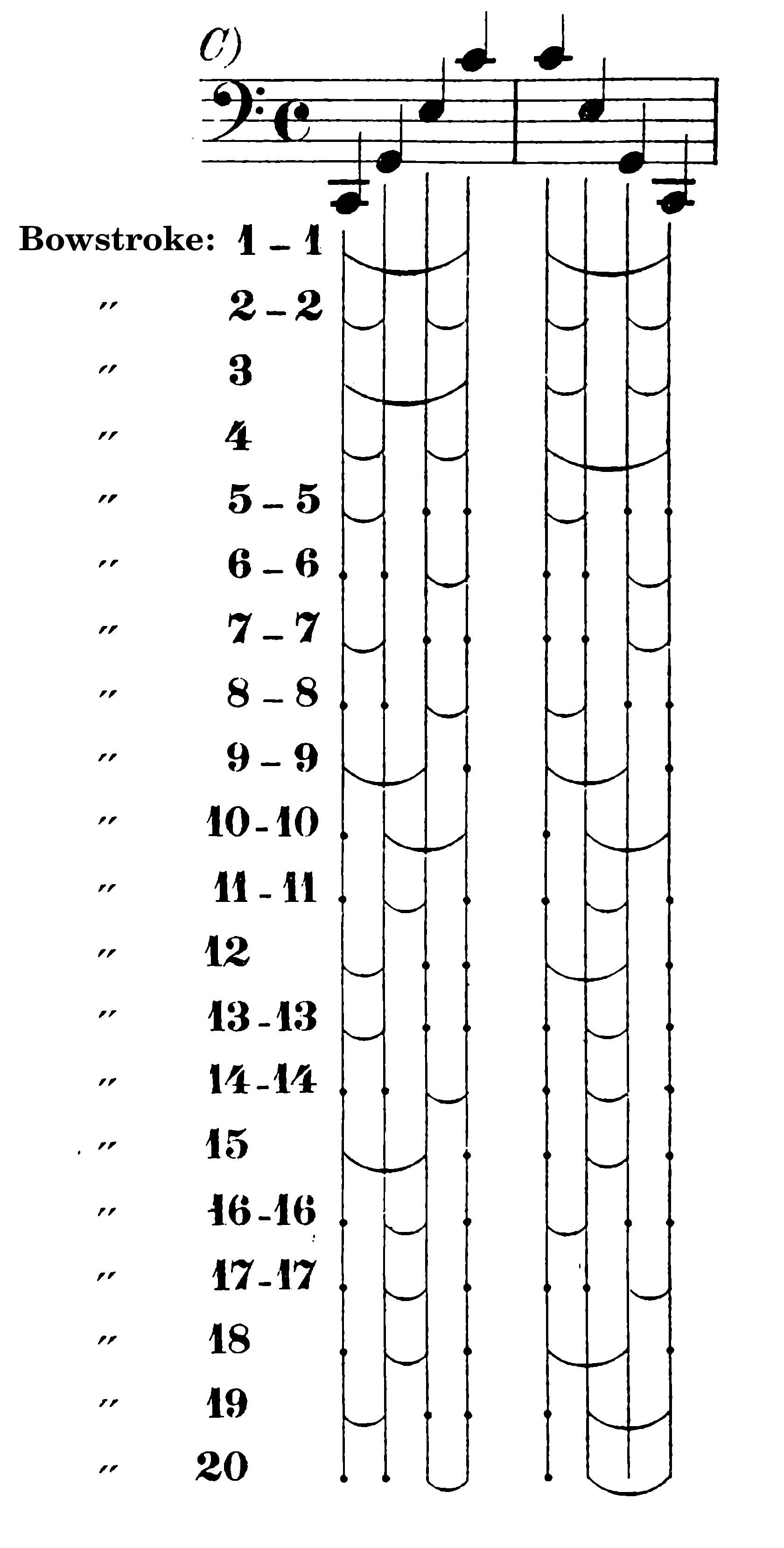 musical notation