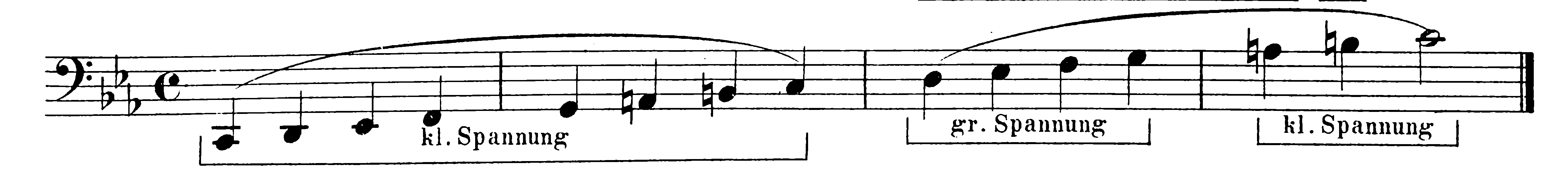 musical notation