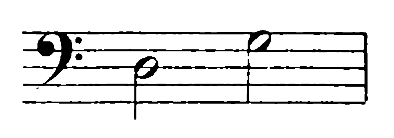 musical notation