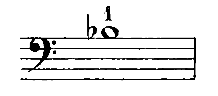 musical notation