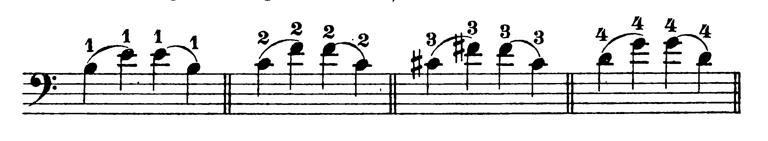 musical notation