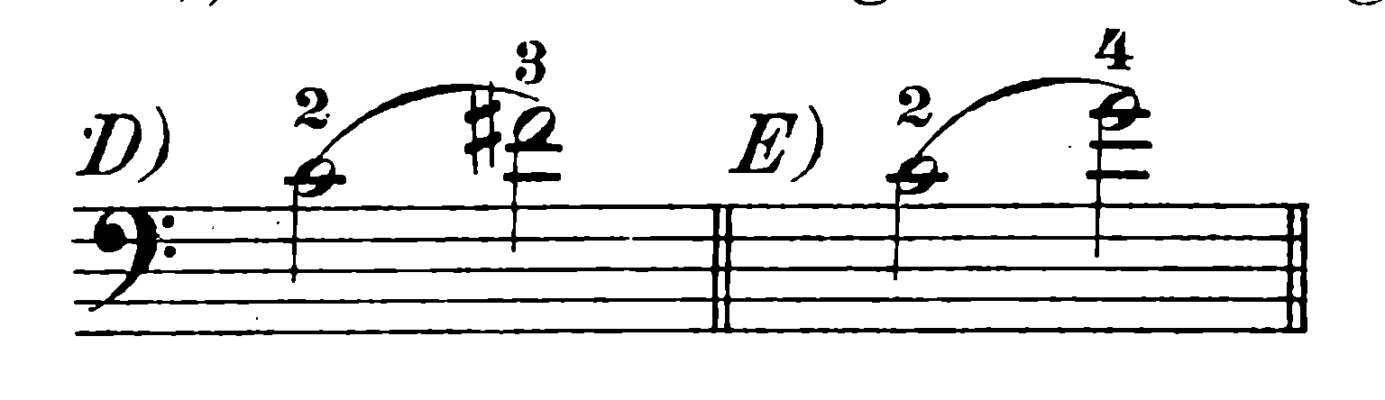 musical notation