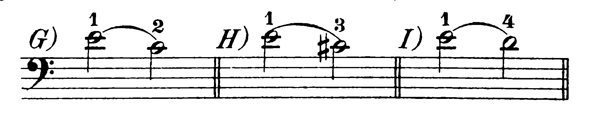 musical notation