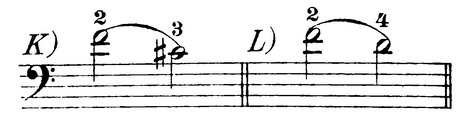 musical notation