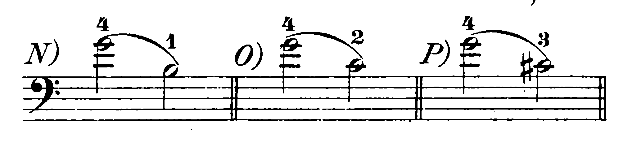 musical notation