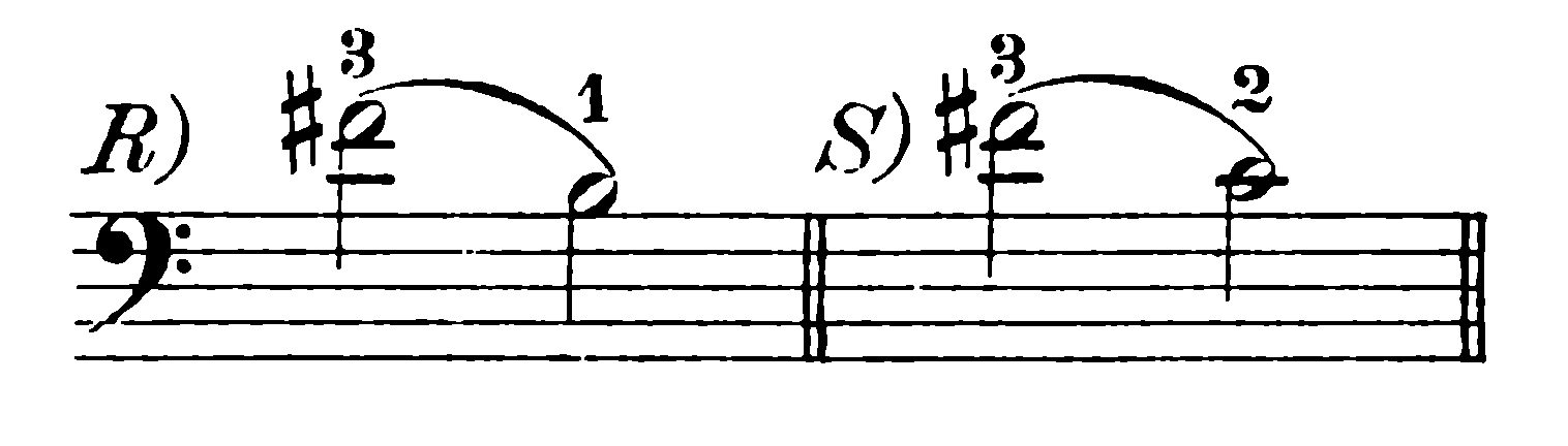 musical notation