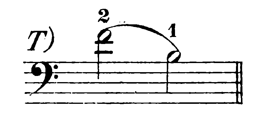 musical notation