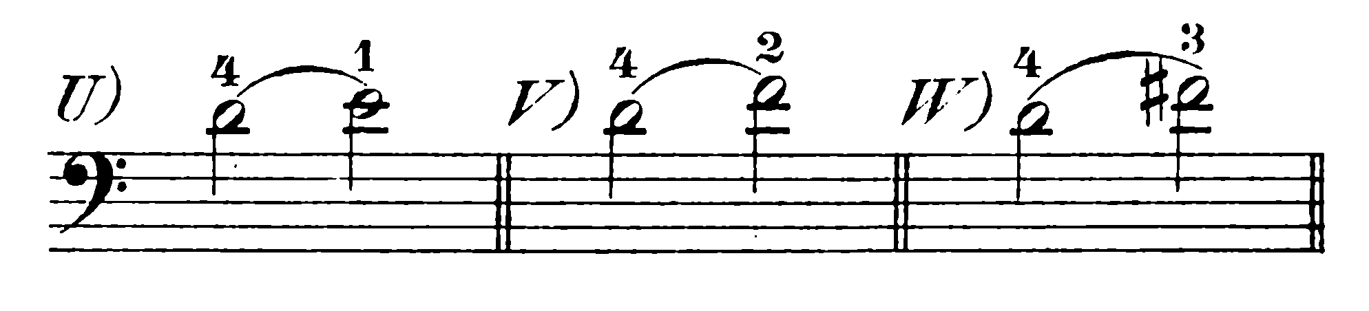 musical notation