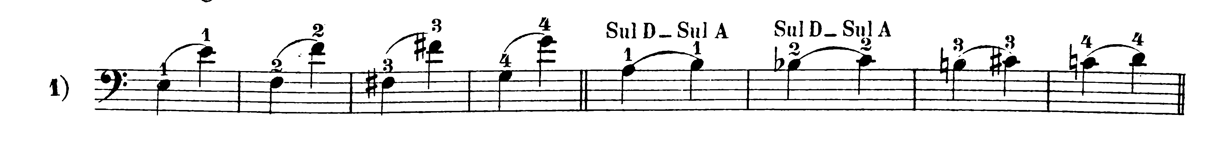 musical notation