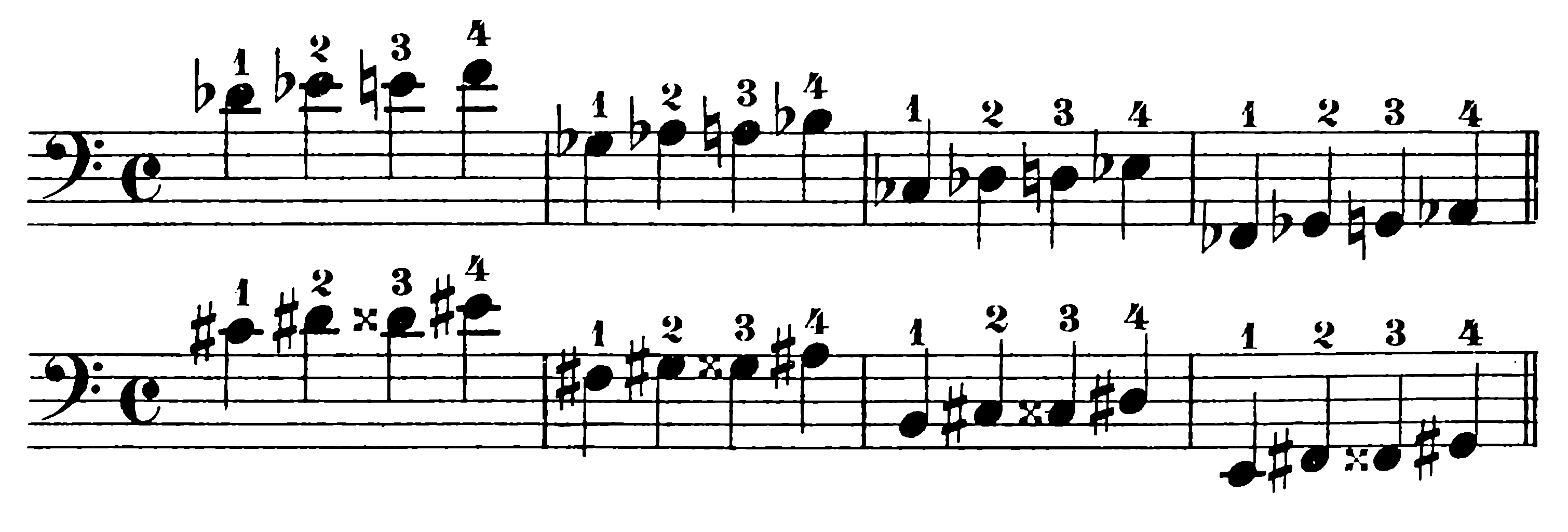 musical notation