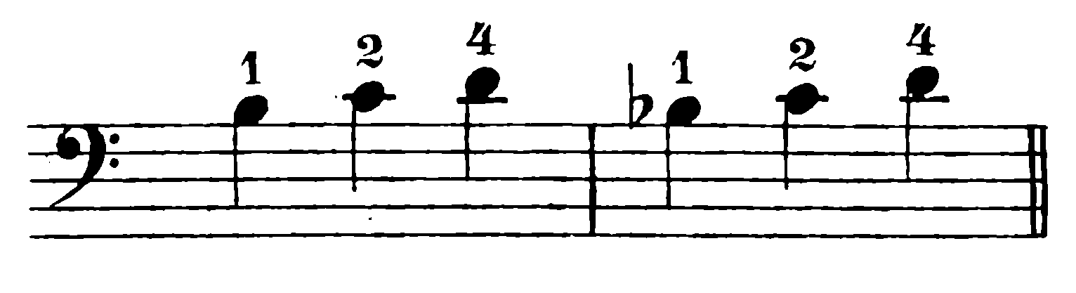 musical notation