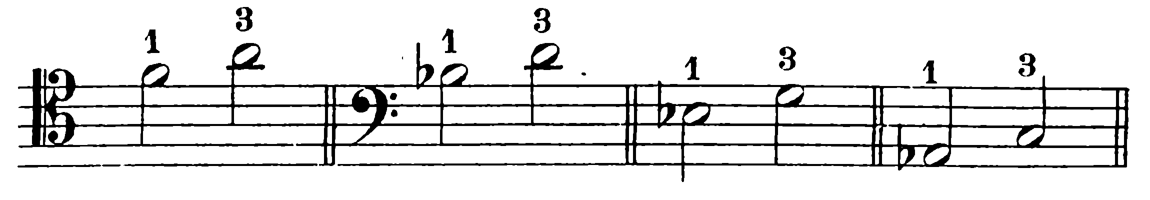 musical notation