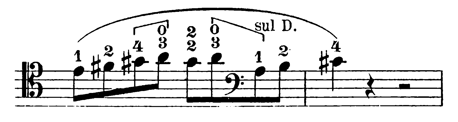 musical notation